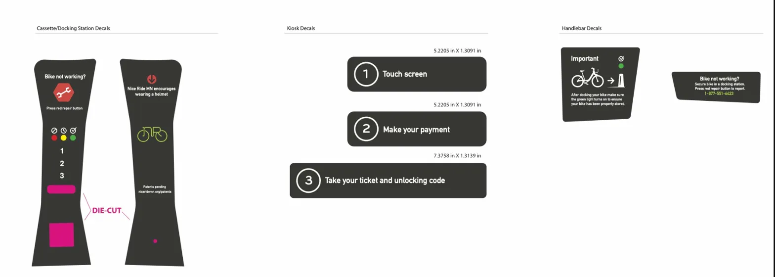Cassette/docking station decals, kiosk decals, and handlebar decals with repair and safety information