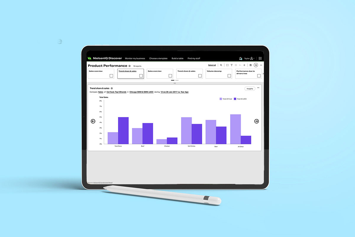 NielsenIQ Discover — Platform Design & Design System