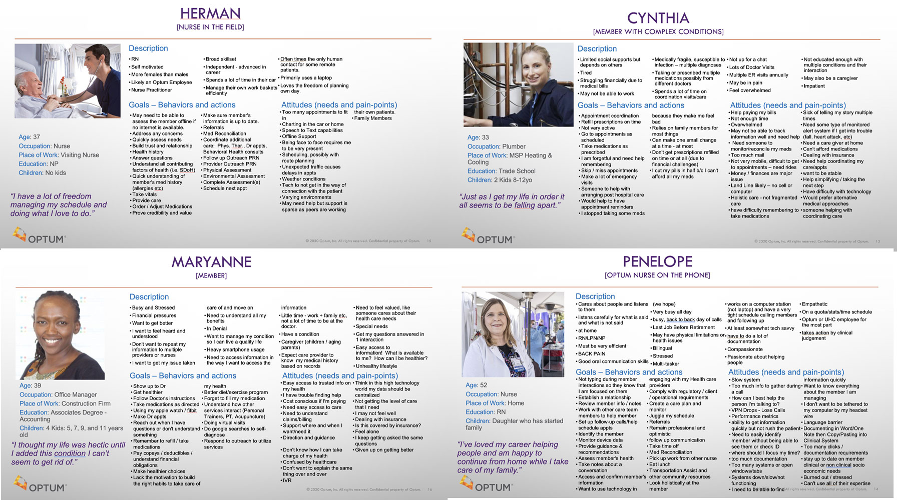 Persona cards for Herman (field nurse), Cynthia (member with complex conditions), Maryanne (member), and Penelope (Optum nurse on the phone)