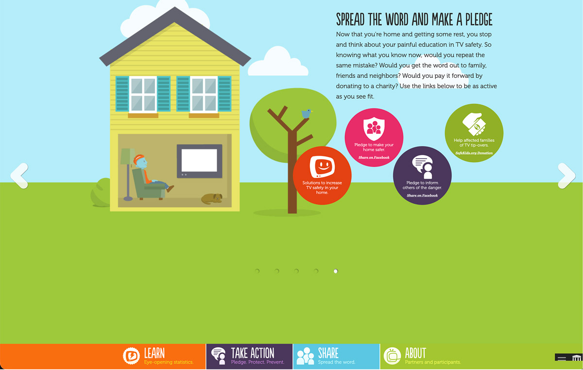 Desktop experience showing the horizontal scroll with statistics and illustrated scenes